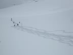 Haute Route Chamonix - Zermatt