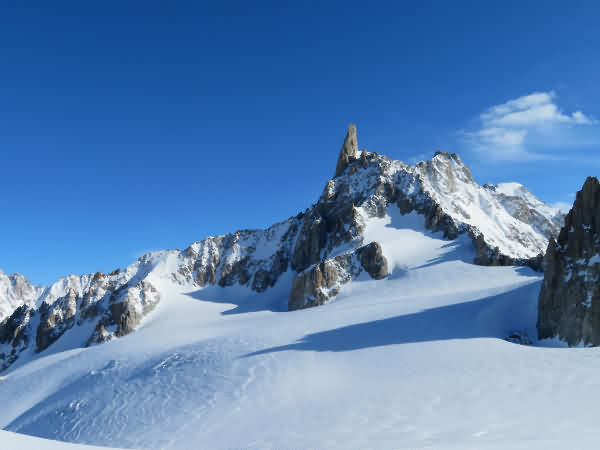 Randonnées autour du Mont-Blanc