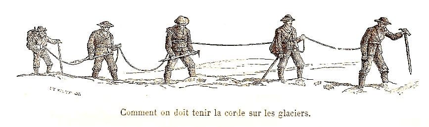 L'usage de la corde en 1865